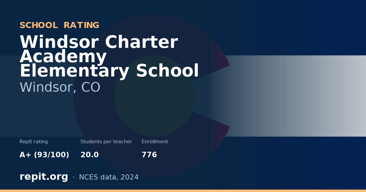Windsor Charter Academy Elementary School, Windsor, CO — Repit school rating A+ (93/100)