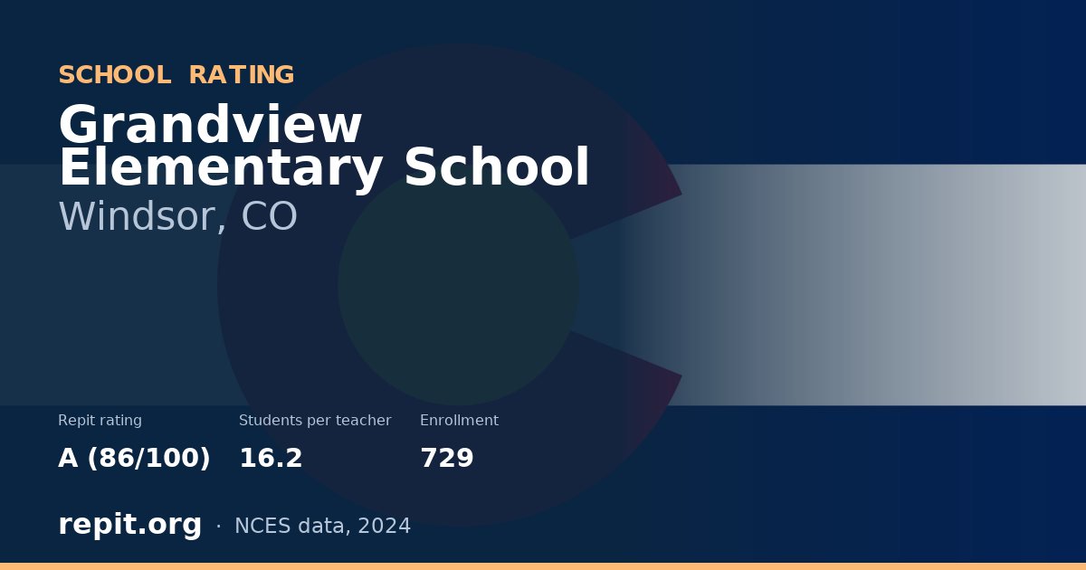 Grandview Elementary School, Windsor, CO — Repit school rating A (86/100)
