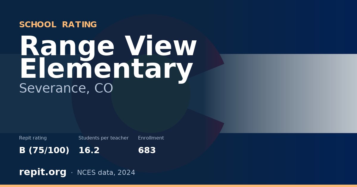 Range View Elementary, Severance, CO — Repit school rating B (75/100)