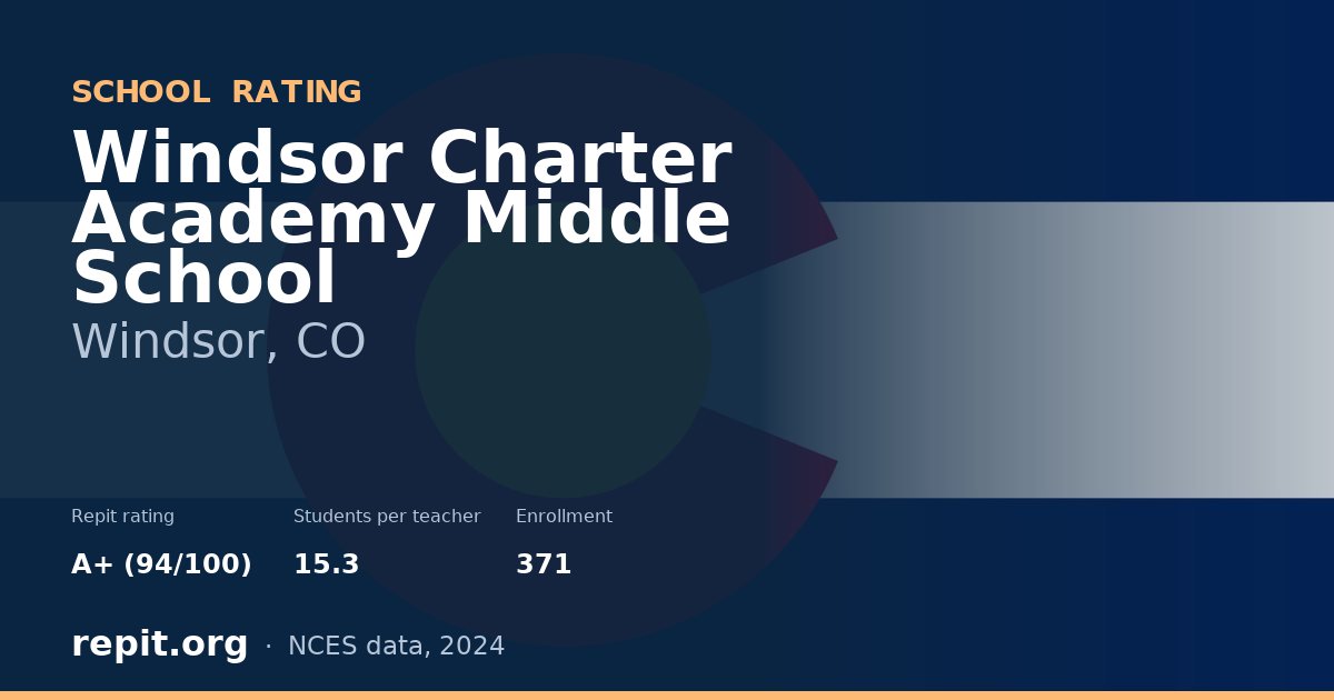 Windsor Charter Academy Middle School, Windsor, CO — Repit school rating A+ (94/100)