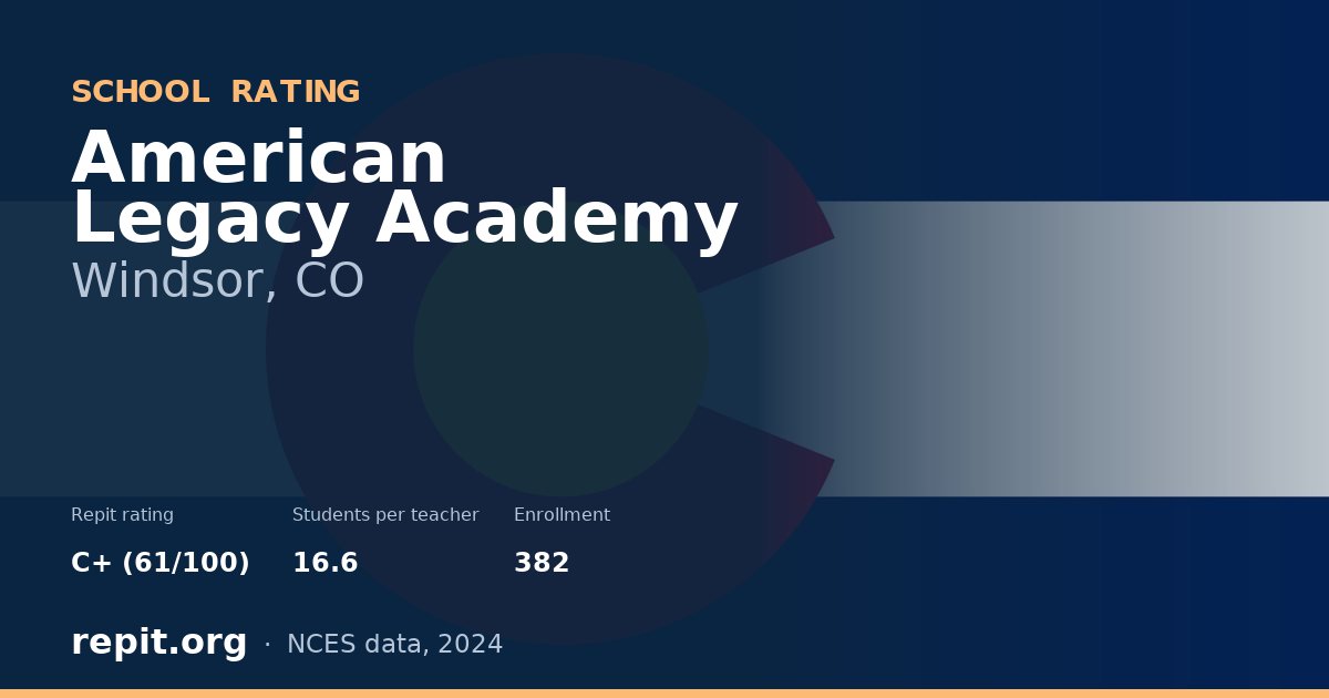 American Legacy Academy, Windsor, CO — Repit school rating C+ (61/100)