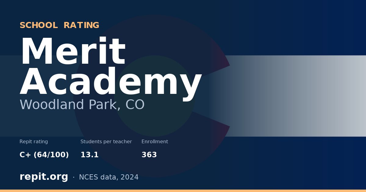 Merit Academy, Woodland Park, CO — Repit school rating C+ (64/100)