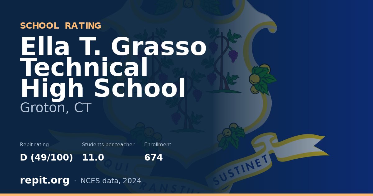 Ella T. Grasso Technical High School, Groton, CT — Repit school rating D (49/100)