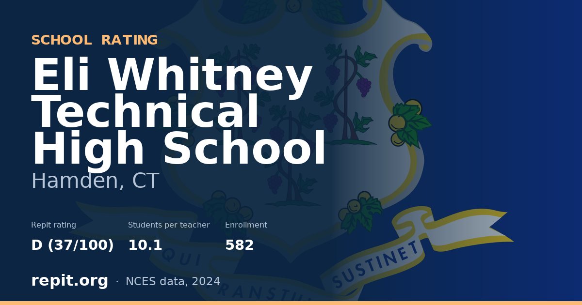 Eli Whitney Technical High School, Hamden, CT — Repit school rating D (37/100)