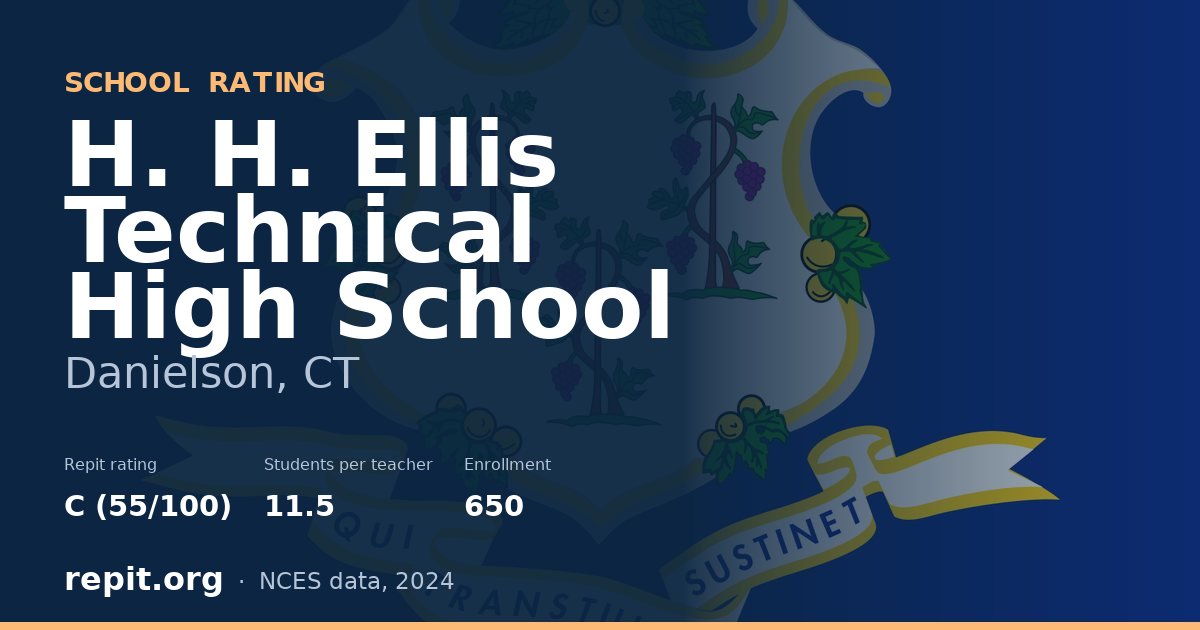 H. H. Ellis Technical High School, Danielson, CT — Repit school rating C (55/100)