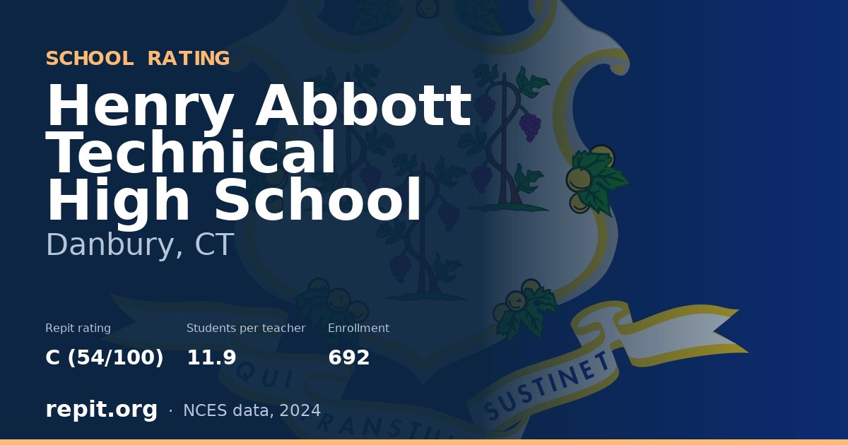 Henry Abbott Technical High School, Danbury, CT — Repit school rating C (54/100)