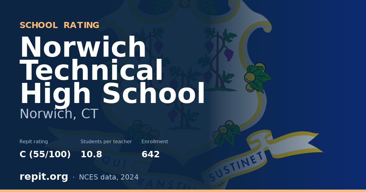 Norwich Technical High School, Norwich, CT — Repit school rating C (55/100)