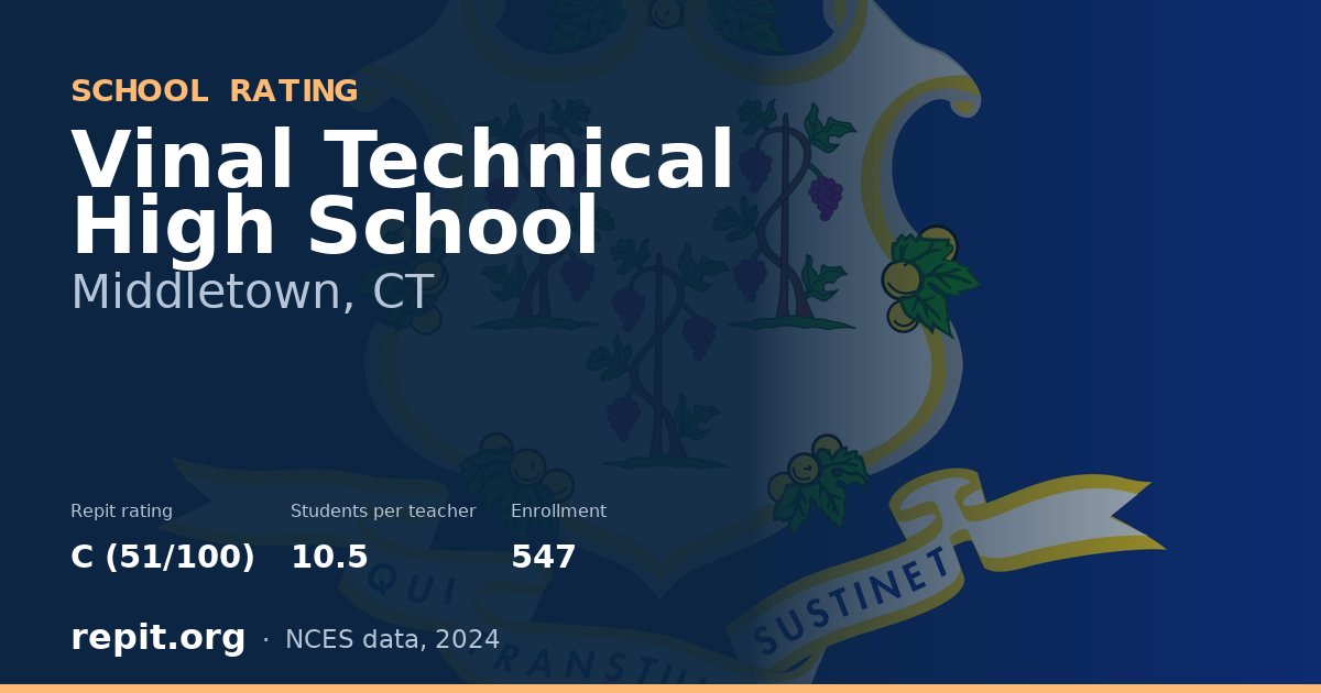 Vinal Technical High School, Middletown, CT — Repit school rating C (51/100)