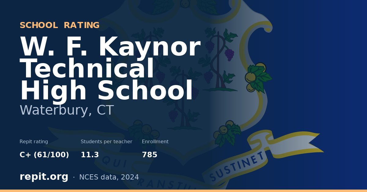 W. F. Kaynor Technical High School, Waterbury, CT — Repit school rating C+ (61/100)