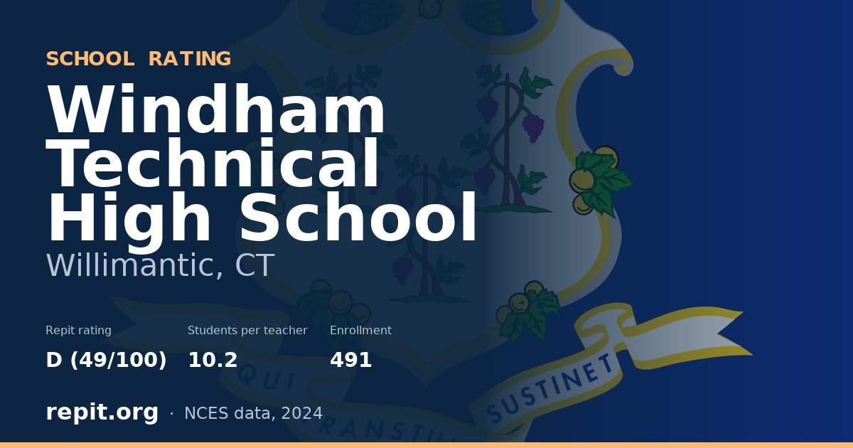 Windham Technical High School, Willimantic, CT — Repit school rating D (49/100)