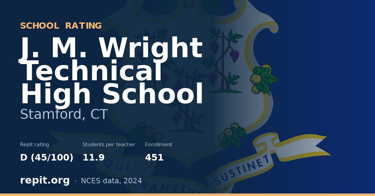 J. M. Wright Technical High School, Stamford, CT — Repit school rating D (45/100)