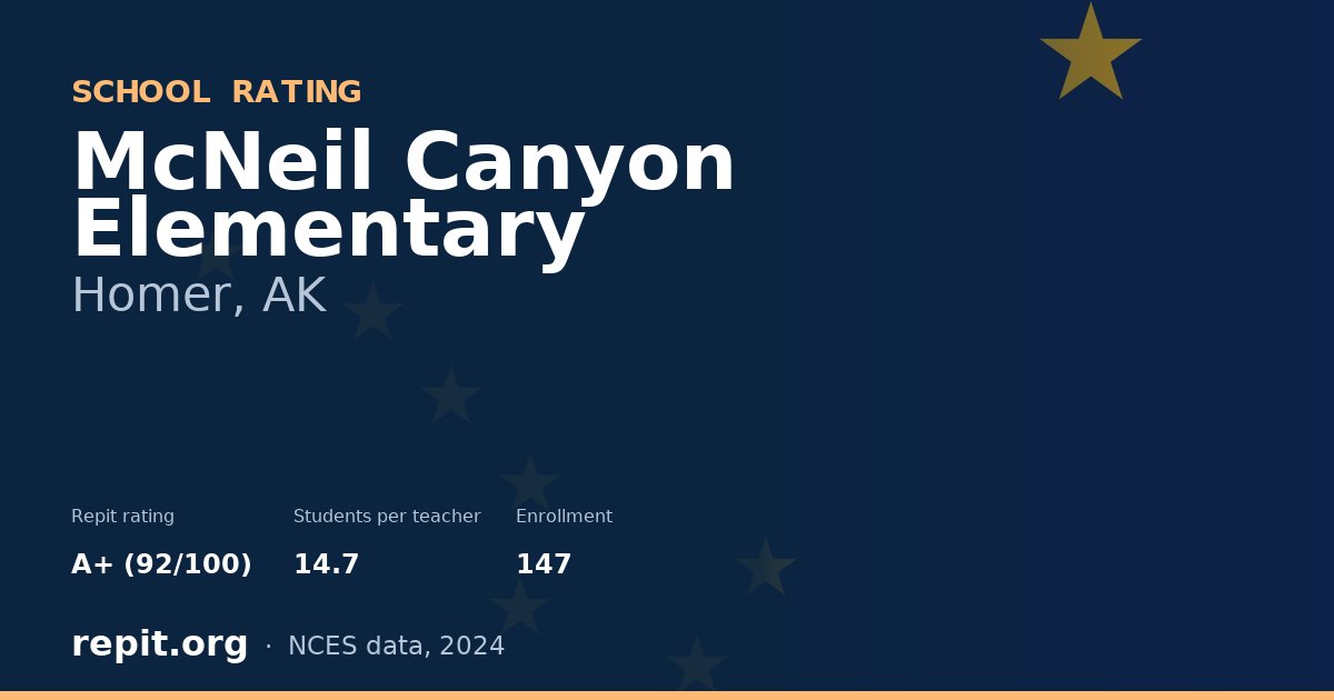 McNeil Canyon Elementary, Homer, AK — Repit school rating A+ (92/100)