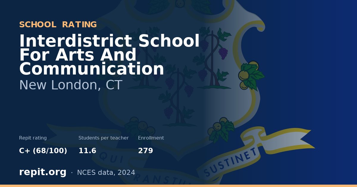 Interdistrict School For Arts And Communication, New London, CT — Repit school rating C+ (68/100)