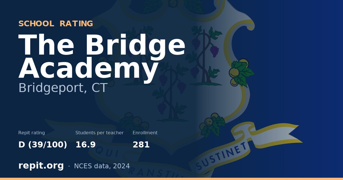 The Bridge Academy, Bridgeport, CT — Repit school rating D (39/100)