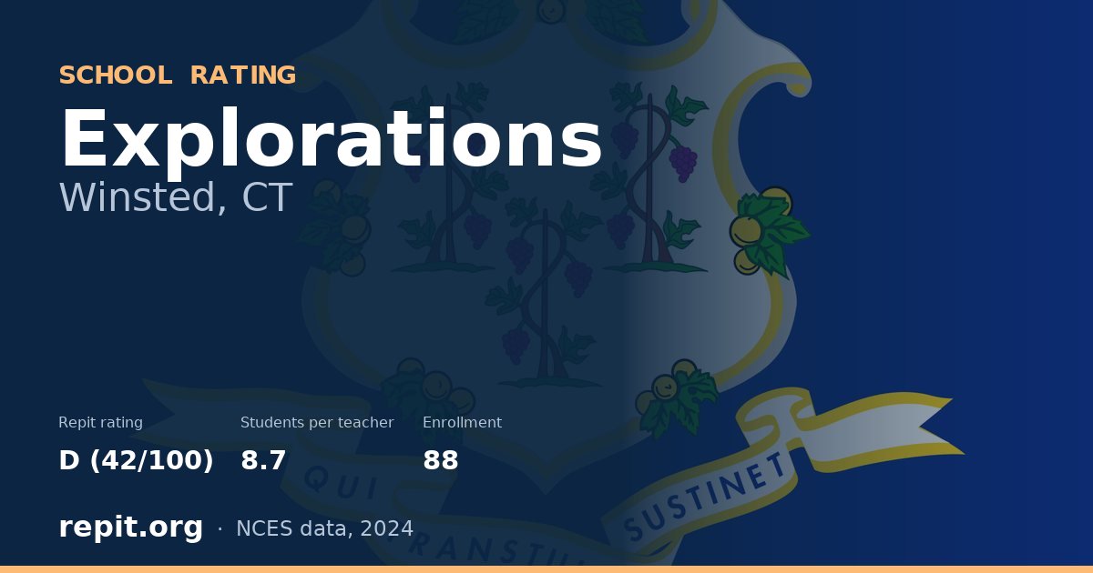 Explorations, Winsted, CT — Repit school rating D (42/100)