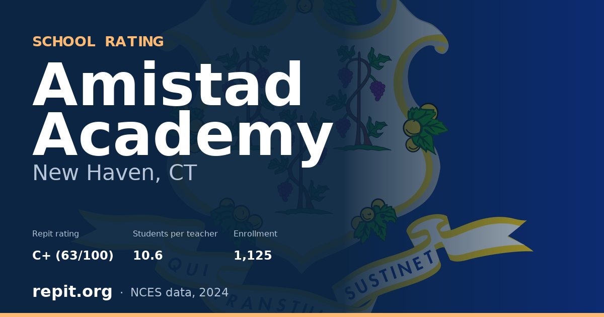 Amistad Academy, New Haven, CT — Repit school rating C+ (63/100)