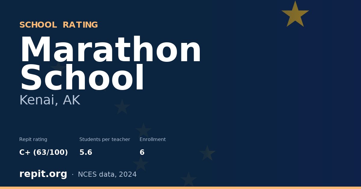 Marathon School, Kenai, AK — Repit school rating C+ (63/100)