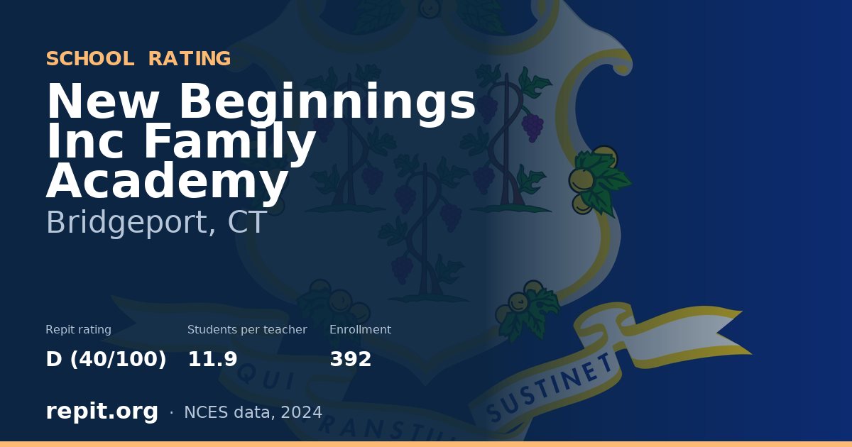 New Beginnings Inc Family Academy, Bridgeport, CT — Repit school rating D (40/100)