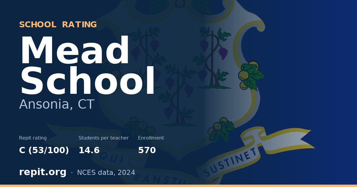Mead School, Ansonia, CT — Repit school rating C (53/100)