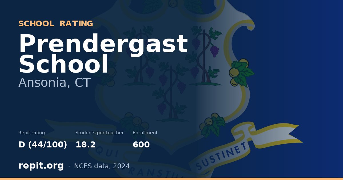 Prendergast School, Ansonia, CT — Repit school rating D (44/100)