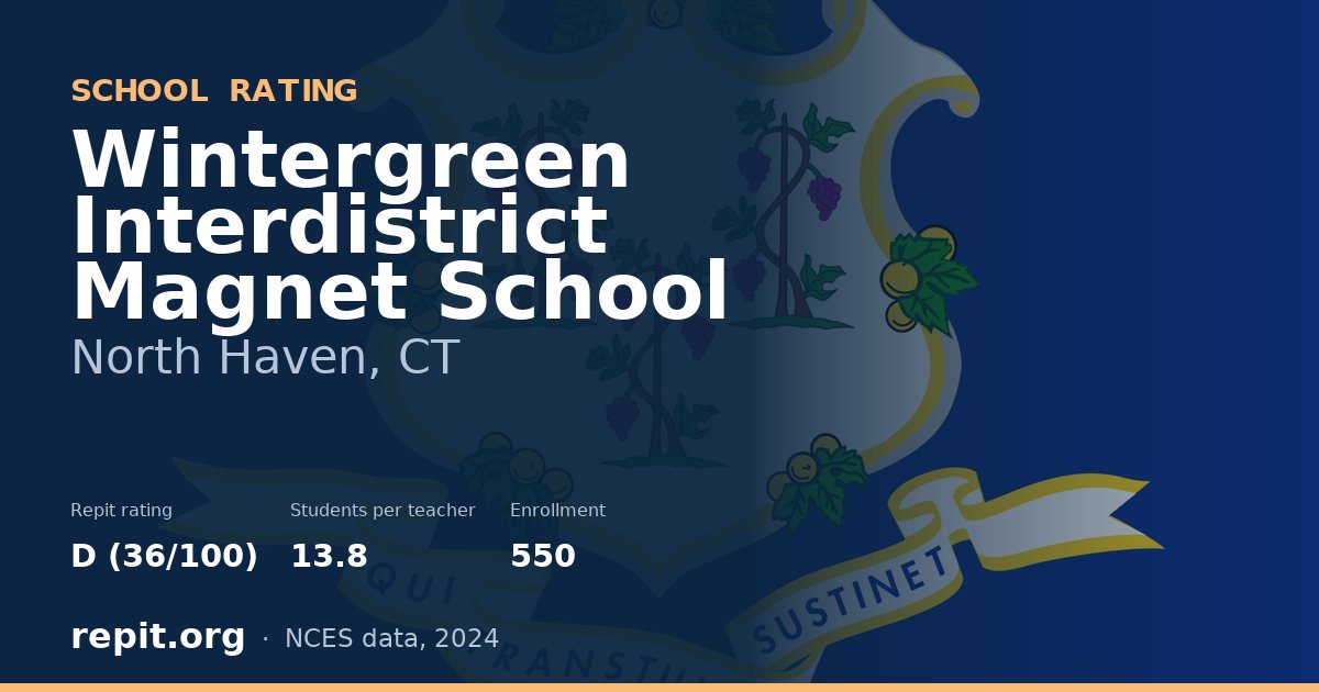 Wintergreen Interdistrict Magnet School, North Haven, CT — Repit school rating D (36/100)