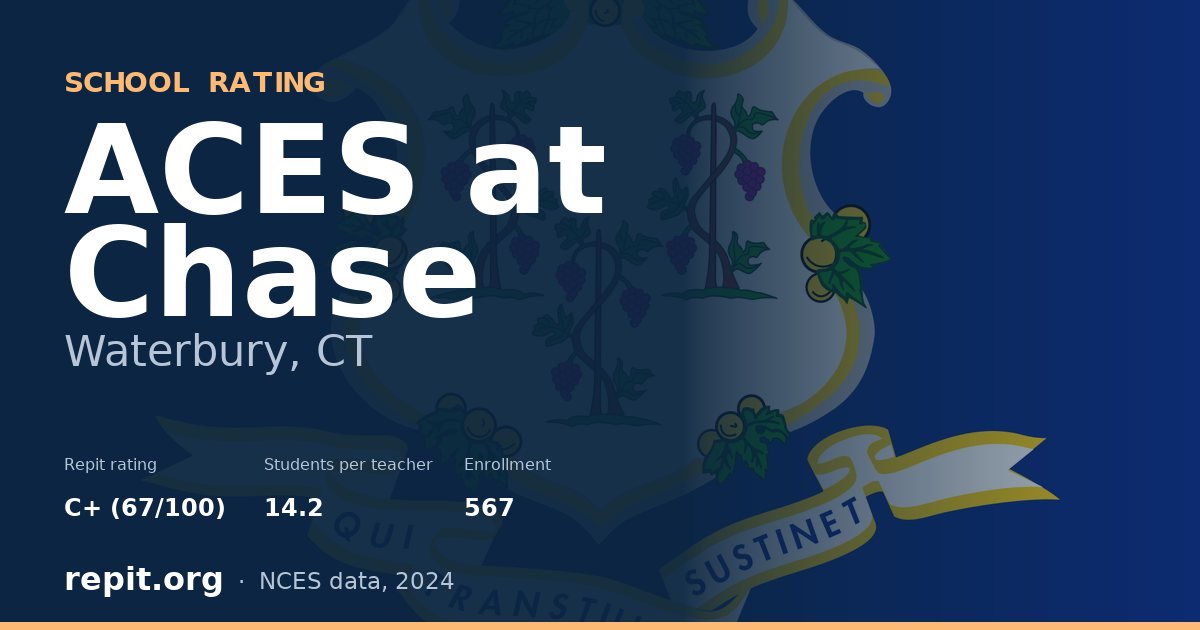 ACES at Chase, Waterbury, CT — Repit school rating C+ (67/100)