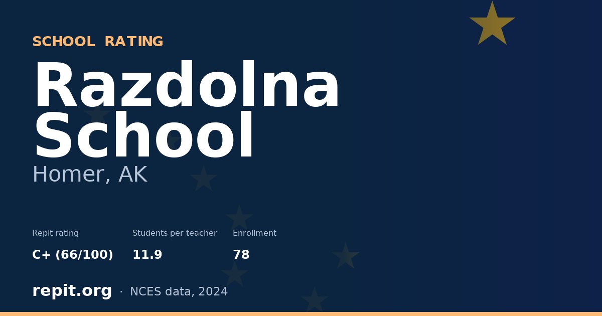 Razdolna School, Homer, AK — Repit school rating C+ (66/100)