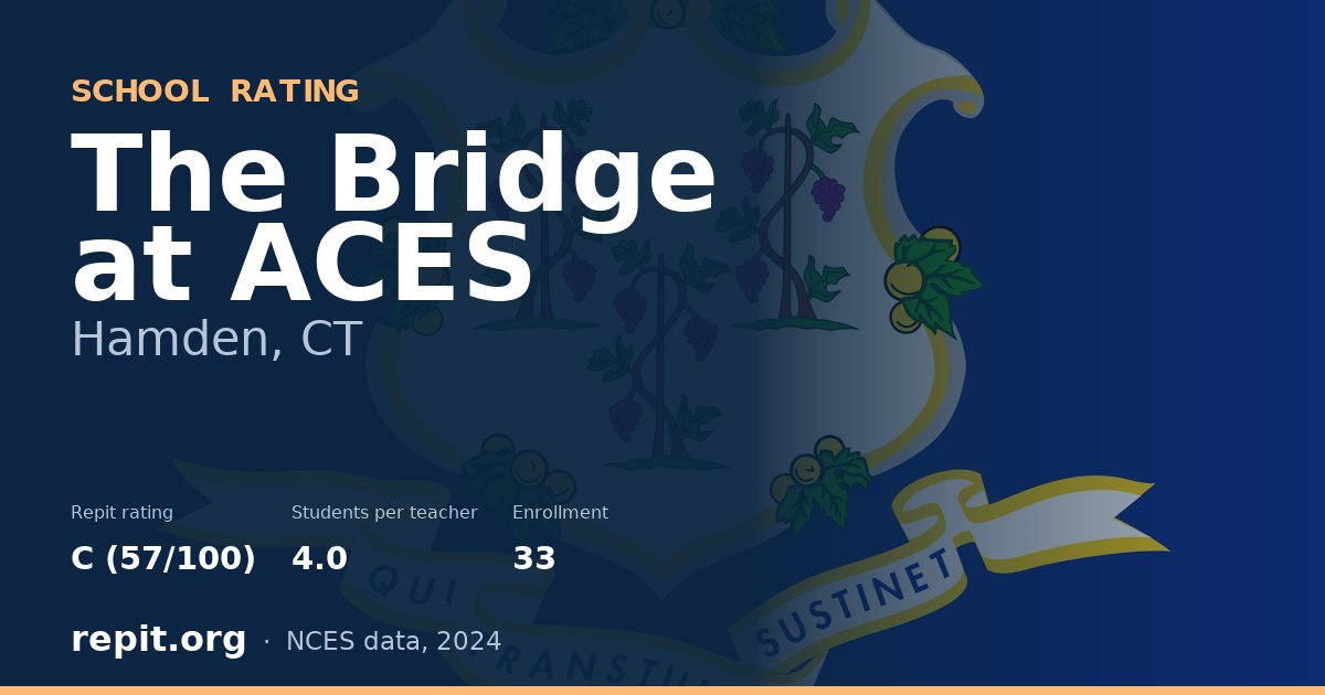The Bridge at ACES, Hamden, CT — Repit school rating C (57/100)