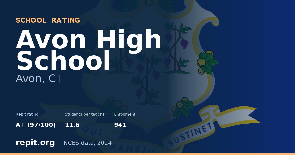 Avon High School, Avon, CT — Repit school rating A+ (97/100)
