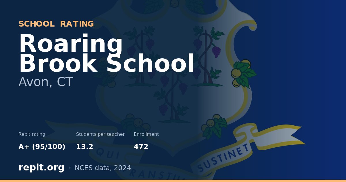 Roaring Brook School, Avon, CT — Repit school rating A+ (95/100)
