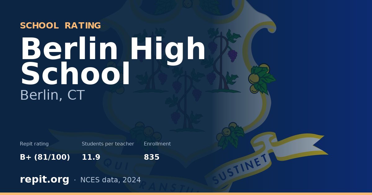 Berlin High School, Berlin, CT — Repit school rating B+ (81/100)