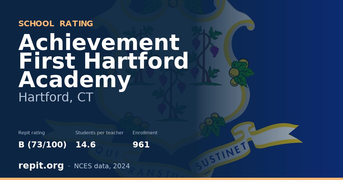 Achievement First Hartford Academy, Hartford, CT — Repit school rating B (73/100)