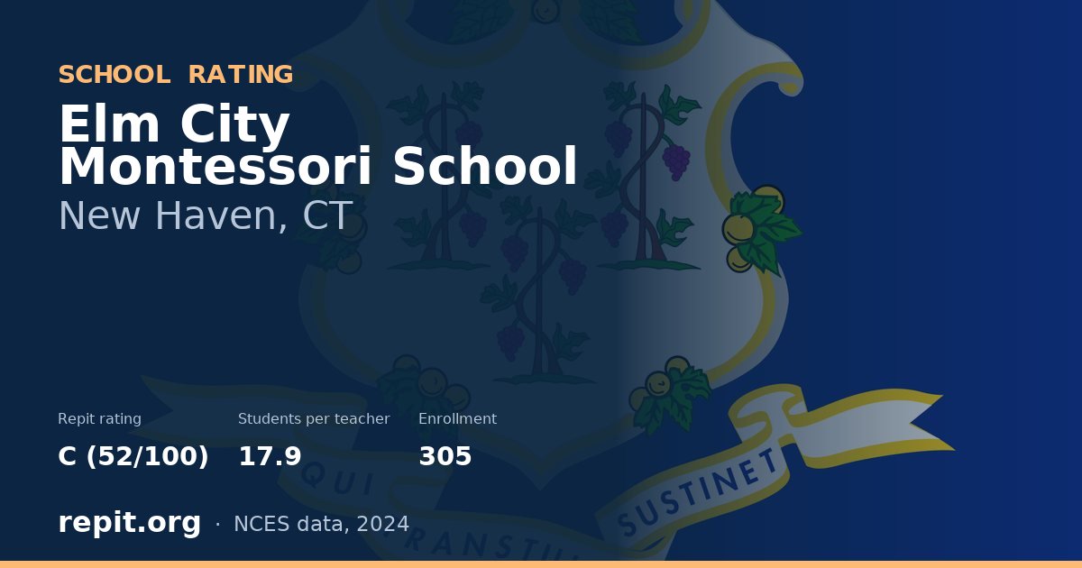 Elm City Montessori School, New Haven, CT — Repit school rating C (52/100)