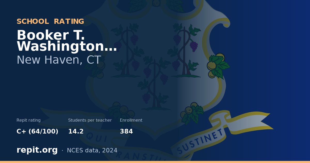 Booker T. Washington Academy, New Haven, CT — Repit school rating C+ (64/100)