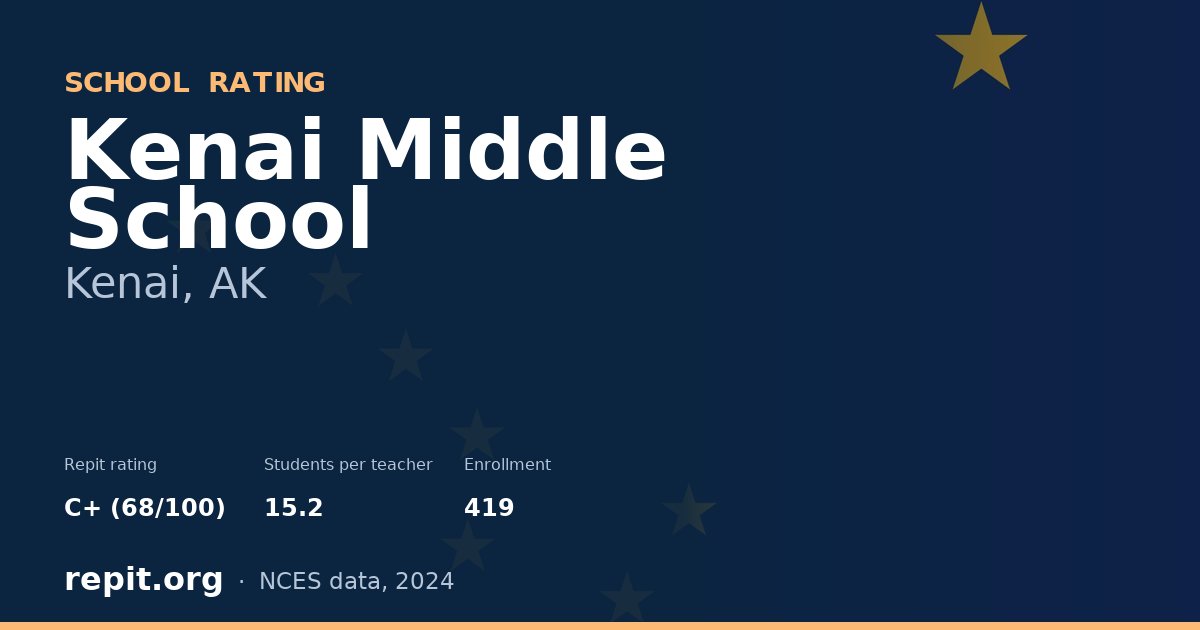 Kenai Middle School, Kenai, AK — Repit school rating C+ (68/100)