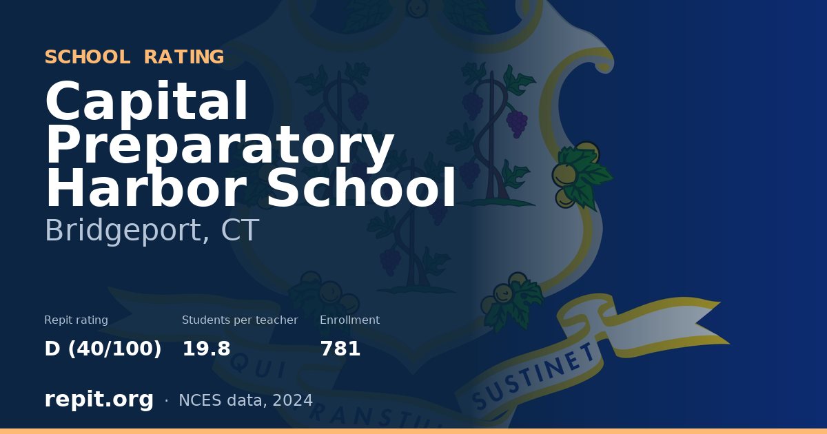Capital Preparatory Harbor School, Bridgeport, CT — Repit school rating D (40/100)