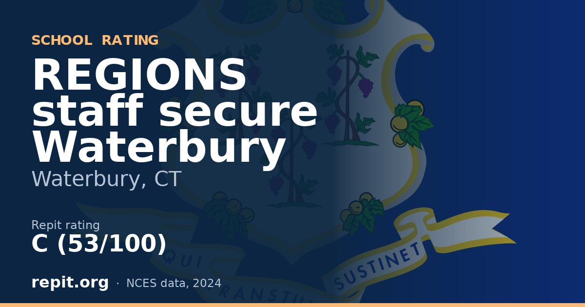 REGIONS staff secure Waterbury, Waterbury, CT — Repit school rating C (53/100)