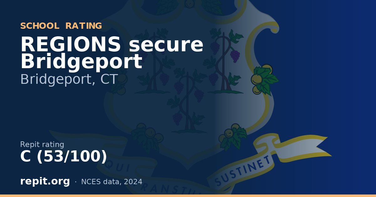 REGIONS secure Bridgeport, Bridgeport, CT — Repit school rating C (53/100)