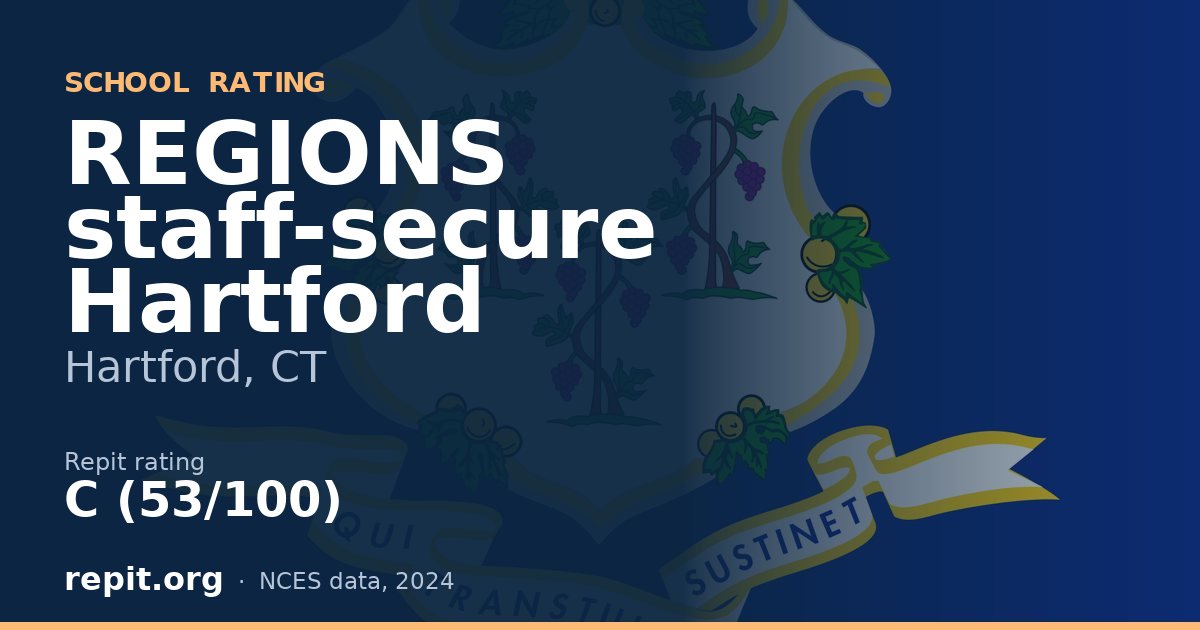 REGIONS staff-secure Hartford, Hartford, CT — Repit school rating C (53/100)