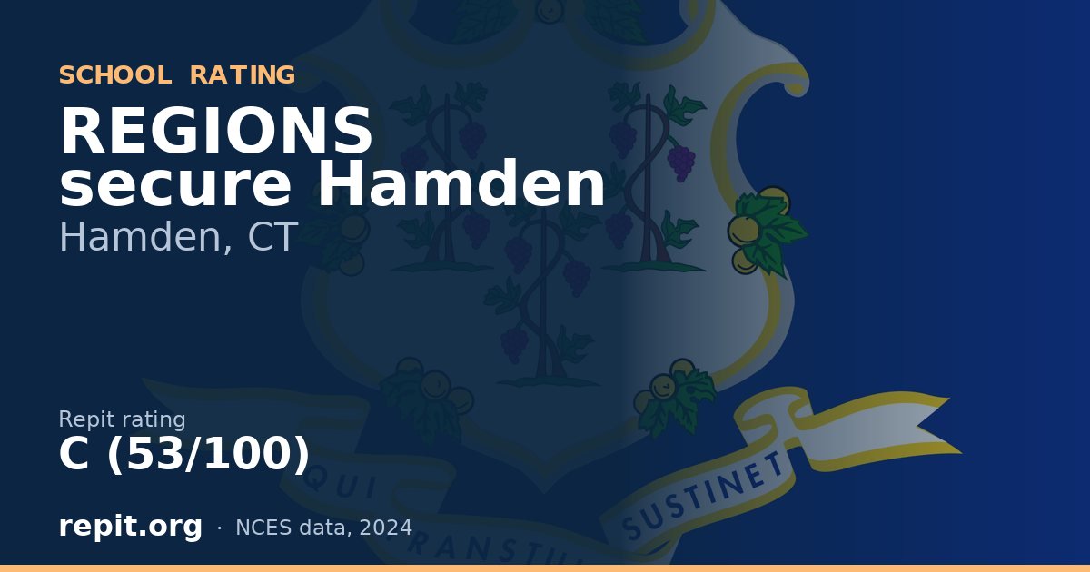 REGIONS secure Hamden, Hamden, CT — Repit school rating C (53/100)