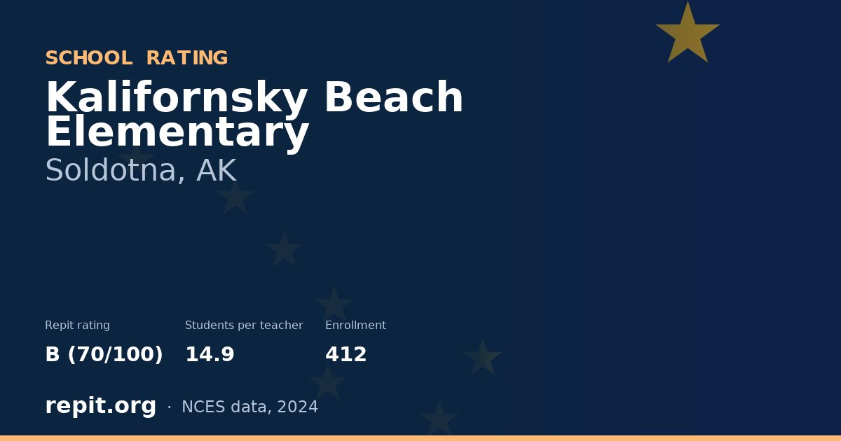 Kalifornsky Beach Elementary, Soldotna, AK — Repit school rating B (70/100)