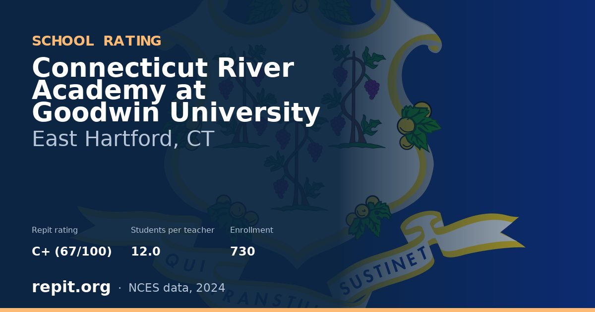 Connecticut River Academy at Goodwin University, East Hartford, CT — Repit school rating C+ (67/100)
