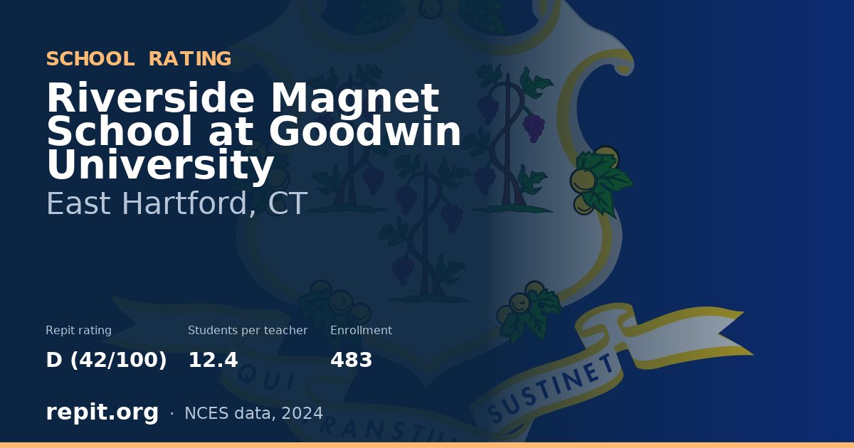Riverside Magnet School at Goodwin University, East Hartford, CT — Repit school rating D (42/100)