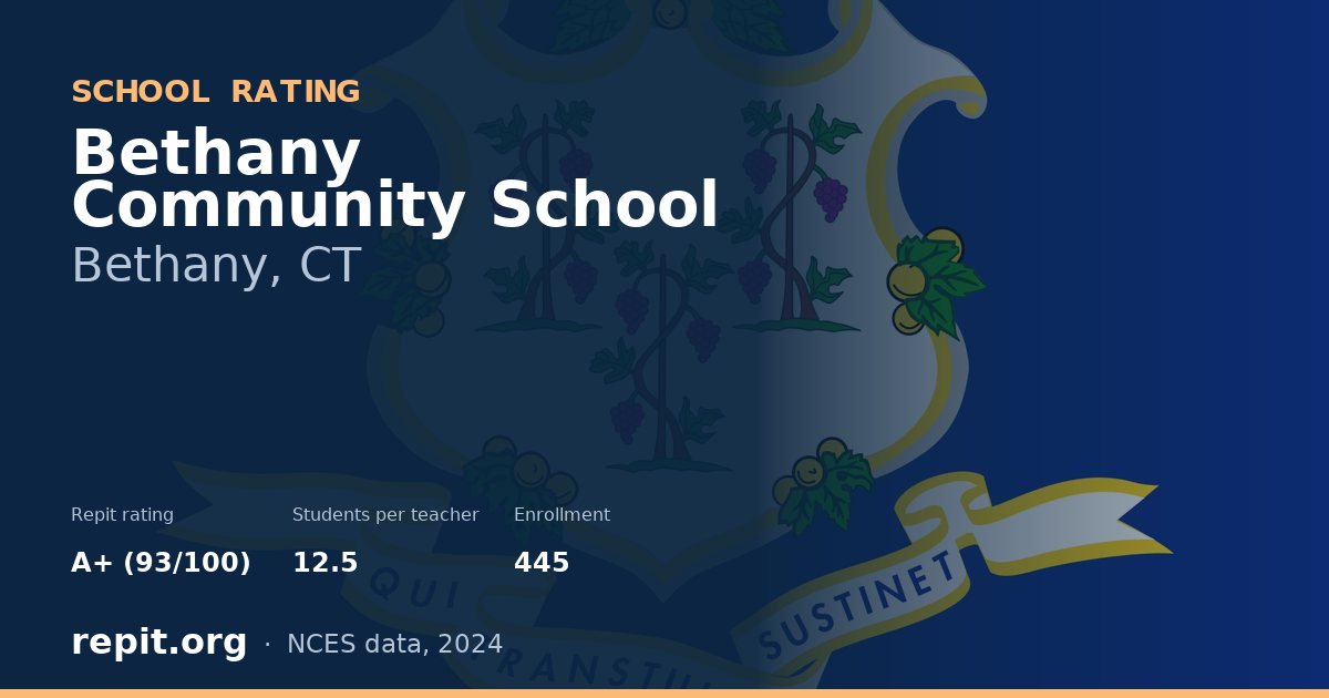 Bethany Community School, Bethany, CT — Repit school rating A+ (93/100)