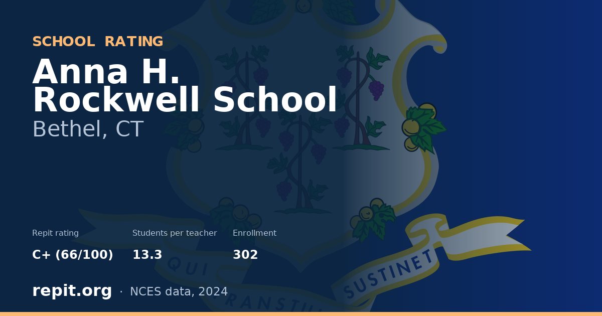 Anna H. Rockwell School, Bethel, CT — Repit school rating C+ (66/100)