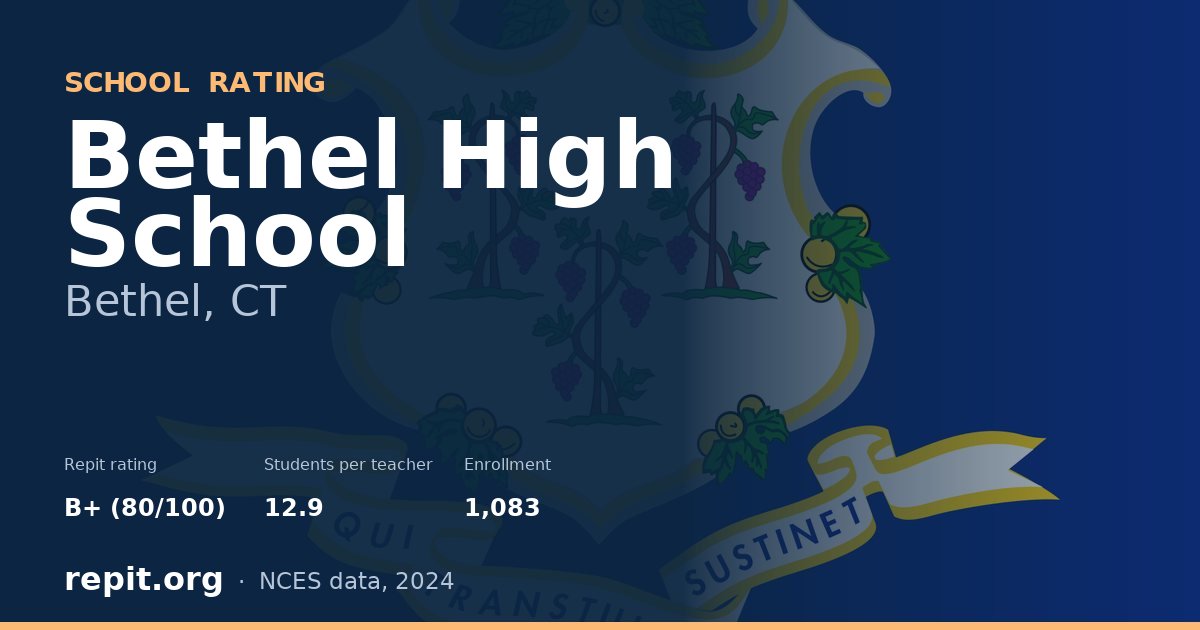 Bethel High School, Bethel, CT — Repit school rating B+ (80/100)
