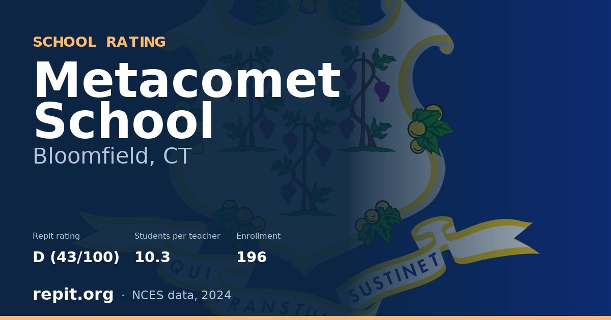 Metacomet School, Bloomfield, CT — Repit school rating D (43/100)
