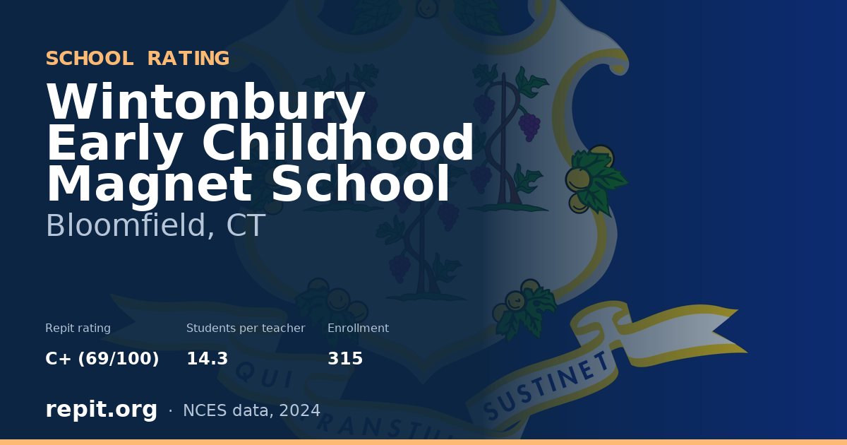 Wintonbury Early Childhood Magnet School, Bloomfield, CT — Repit school rating C+ (69/100)