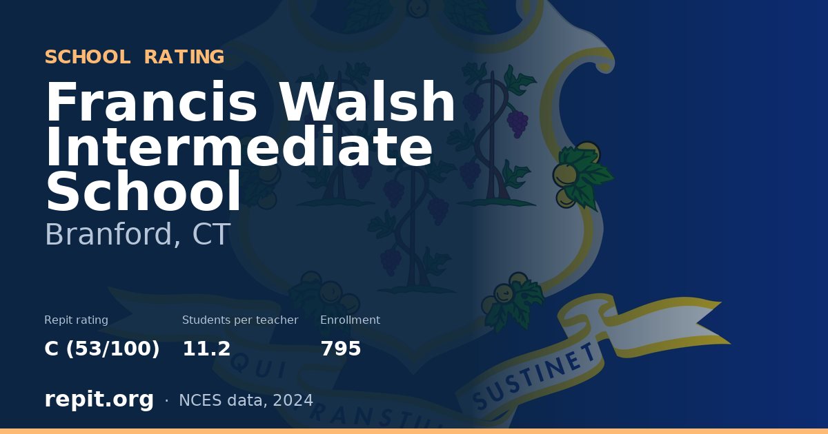 Francis Walsh Intermediate School, Branford, CT — Repit school rating C (53/100)