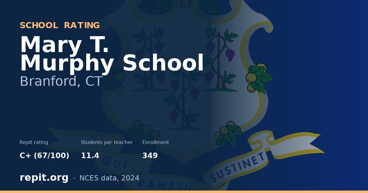 Mary T. Murphy School, Branford, CT — Repit school rating C+ (67/100)